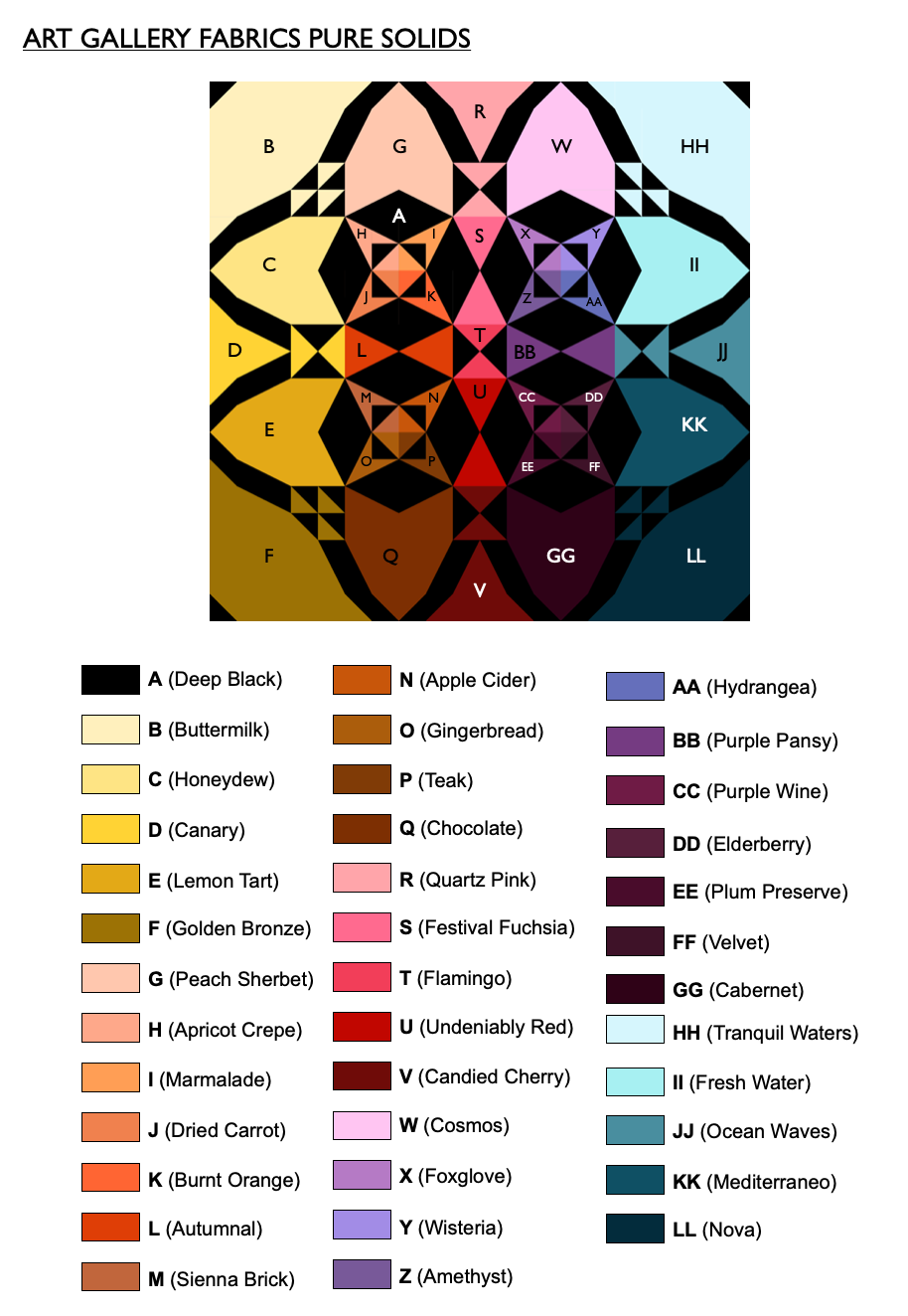 Kaleidoscope Quilt Pattern