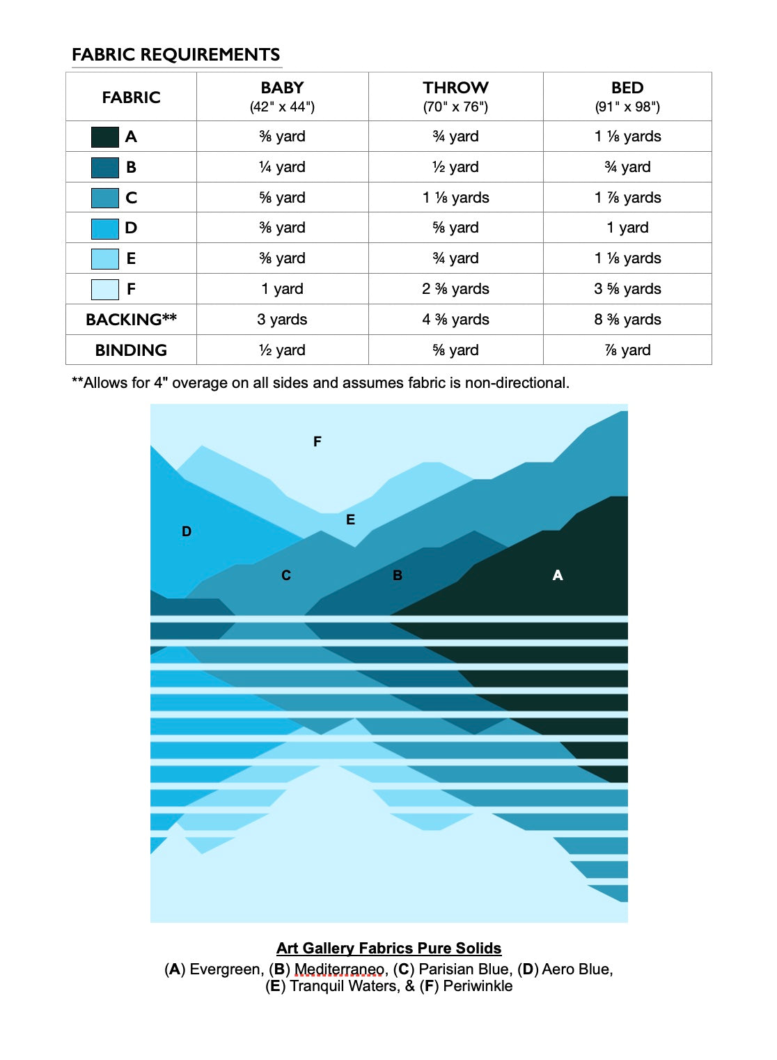 Olympic National Park Quilt Pattern