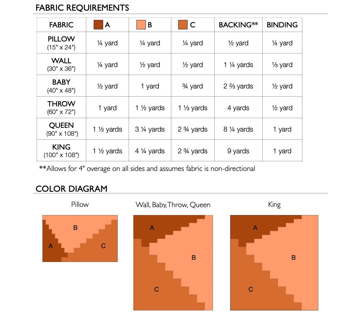 Canyon Quilt Pattern Bookends Quilting