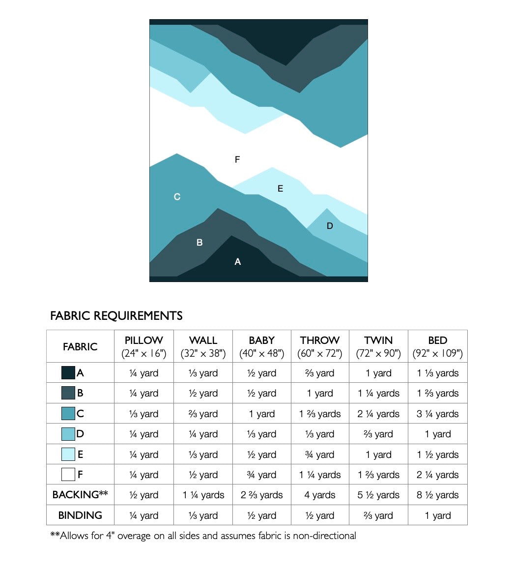 Ridges Quilt Pattern